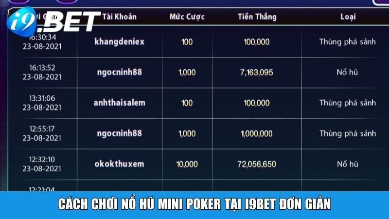 Cách chơi Nổ Hũ Mini Poker tại i9BET đơn giản